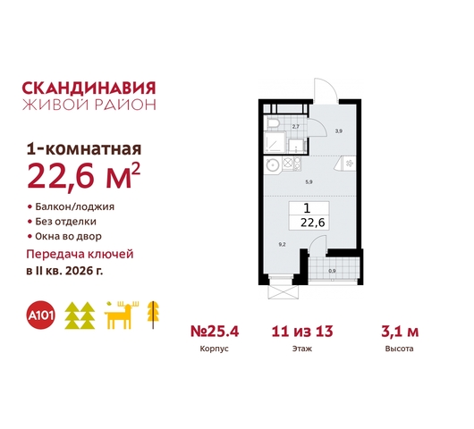 жилой район «Скандинавия» Сосенское, Бутово фото