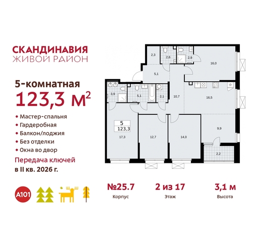 б-р Скандинавский 25/7 жилой район «Скандинавия» Сосенское, Бутово фото