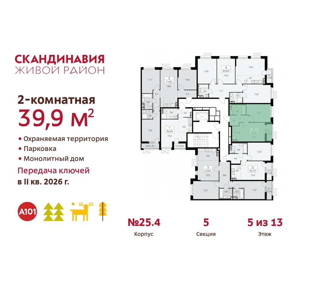 квартира г Москва п Сосенское б-р Скандинавский 25/4 жилой район «Скандинавия» Сосенское, Бутово фото 2