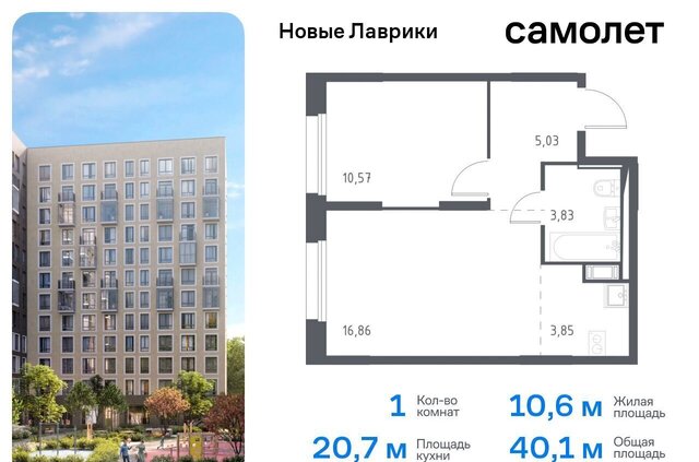 Девяткино фото