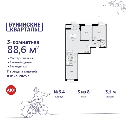 дом 2 ЖК Бунинские Кварталы метро Коммунарка метро Улица Горчакова Сосенское, Ольховая, Бунинская аллея фото