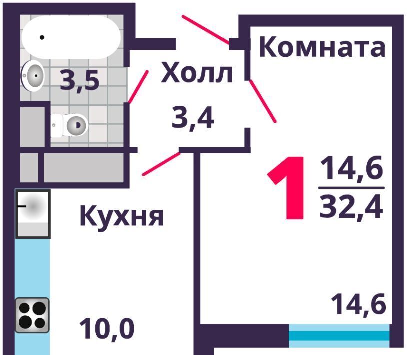 квартира г Лобня ЖК Лобня-Сити к 7, Лобня фото 1