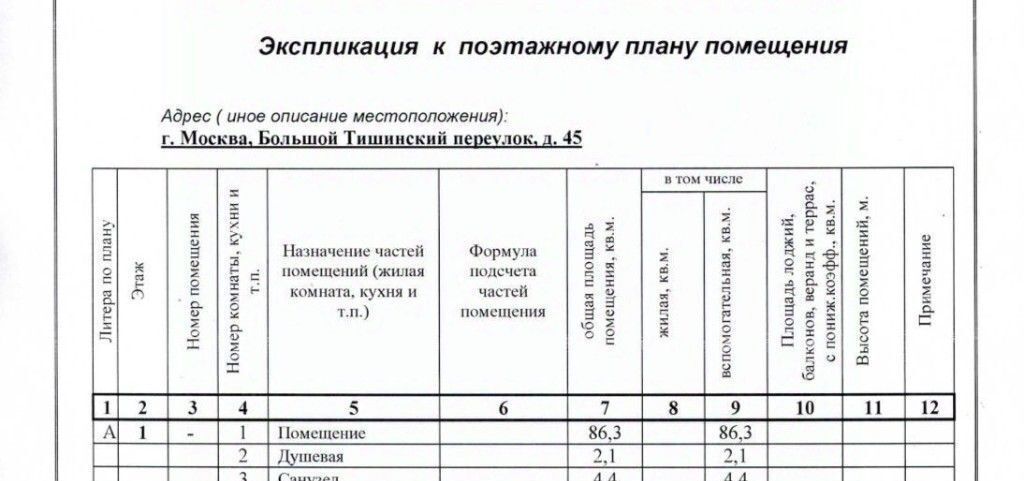 торговое помещение г Москва метро Улица 1905 года пер Большой Тишинский 45 муниципальный округ Пресненский фото 2