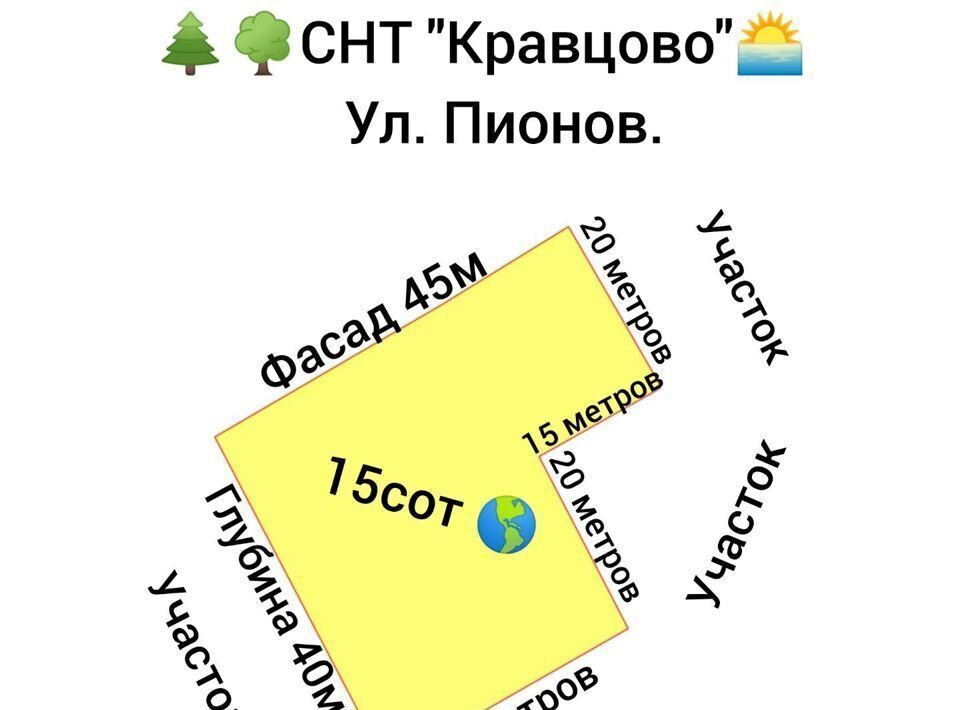 земля г Ставрополь р-н Промышленный Кравцово садовое товарищество, ул. Пионов фото 1