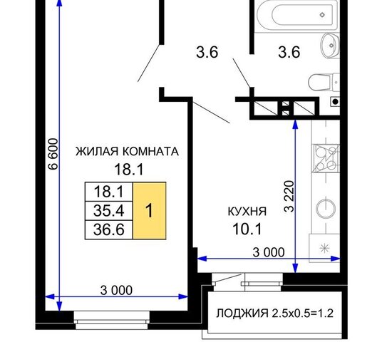 р-н Прикубанский ЖК «Дыхание» фото