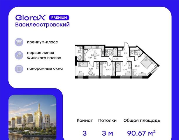 метро Приморская Невская Губа ЖК «GloraX Premium Василеостровский» уч. 11 фото