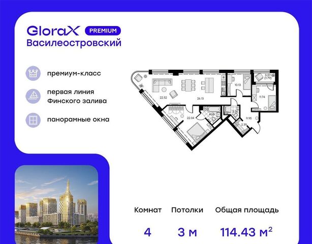 Невская Губа ЖК «GloraX Premium Василеостровский» уч. 11 фото