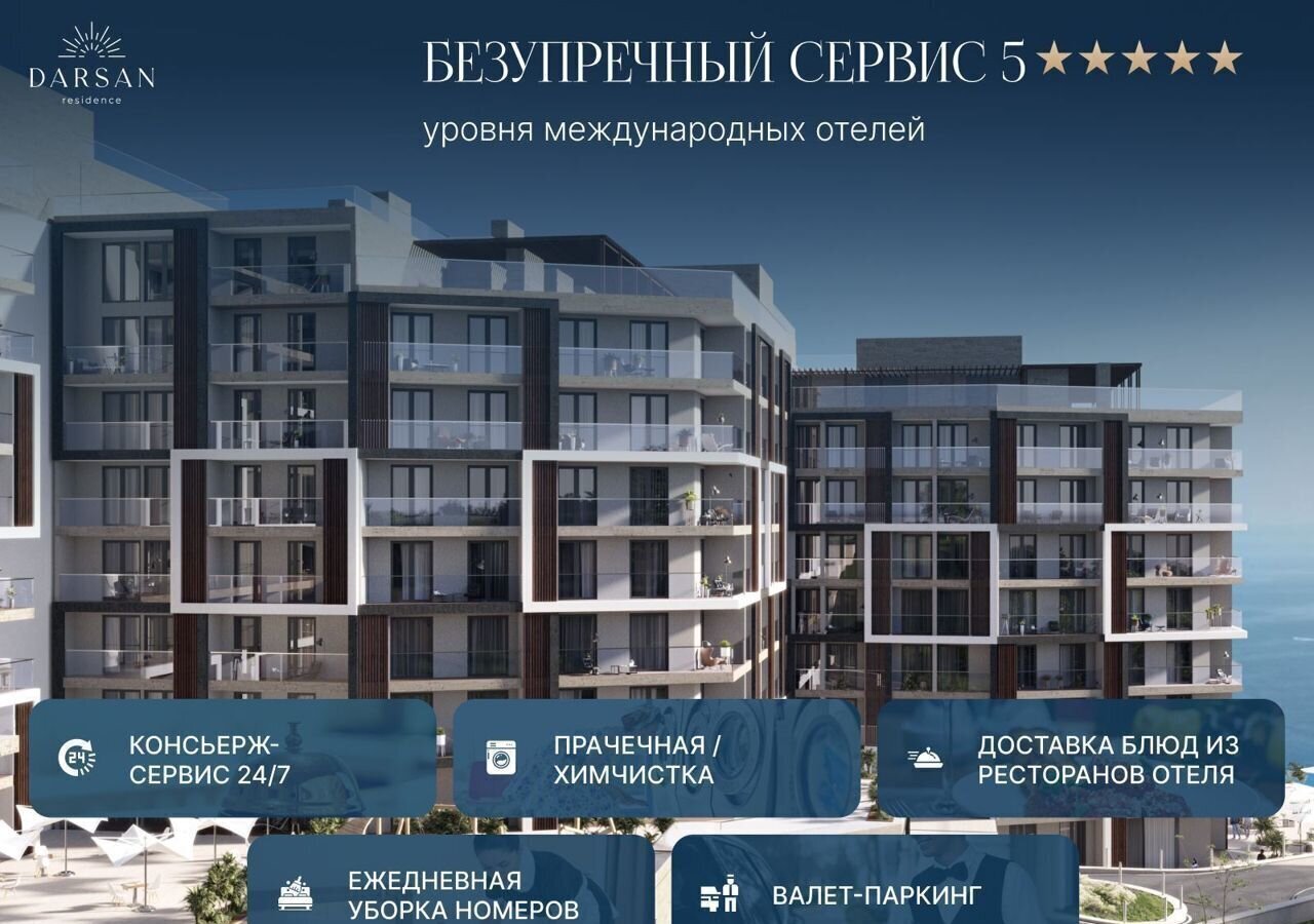 квартира г Ялта ул Войкова МФК «Резиденция Дарсан» з/у. 39А, корп. 3 фото 6