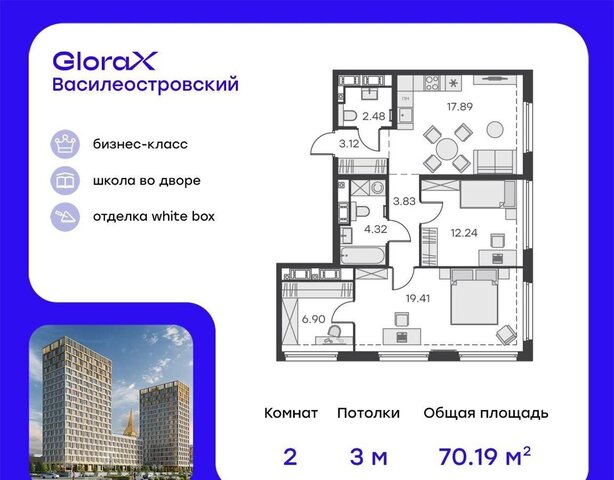 Невская Губа ЖК «GloraX City Василеостровский» уч. 7 фото