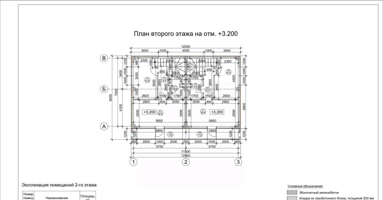 дом г Сочи с Высокое ул Братская 22/15 фото 3