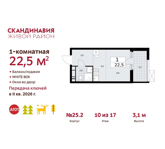 б-р Скандинавский 25/2 жилой район «Скандинавия» Сосенское, Бутово фото