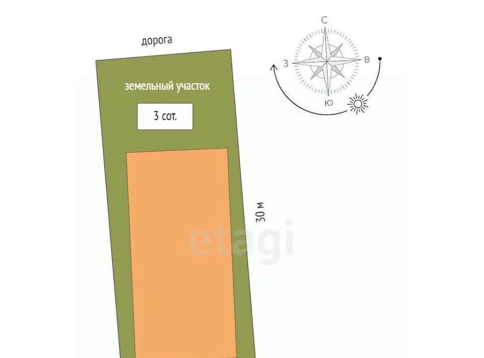 дом г Ростов-на-Дону р-н Советский сад Донподход ул 2-я Романтичная фото 2