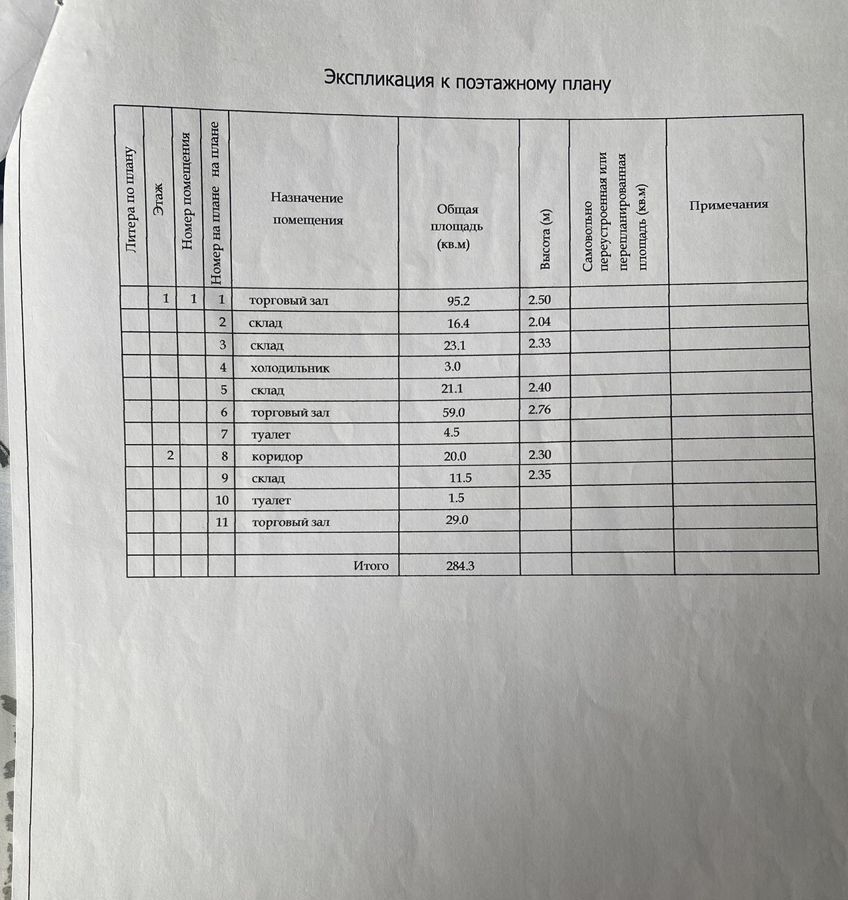 офис городской округ Чехов с Новый Быт ул Школьная 9 Чехов фото 27