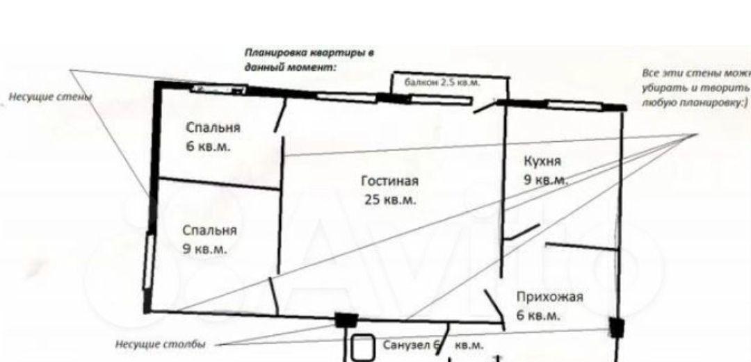 квартира г Нижний Новгород Горьковская ул Провиантская 4б фото 2