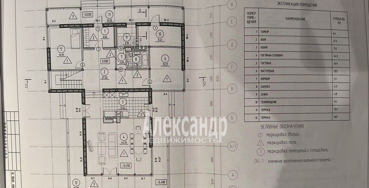 дом р-н Выборгский п Приветнинское Полянское с/пос, ул. Холмистая, 13 фото 24