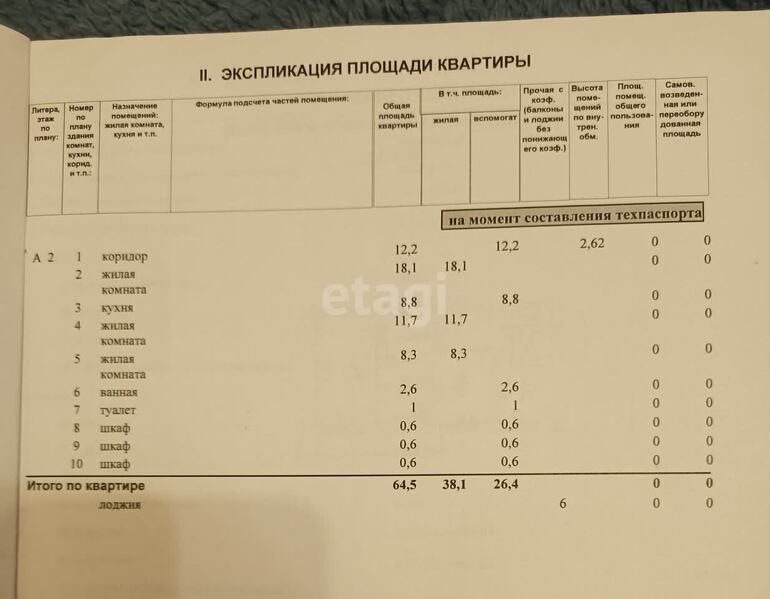квартира г Липецк р-н Октябрьский ул. 15-й микрорайон, д. 19 фото 6