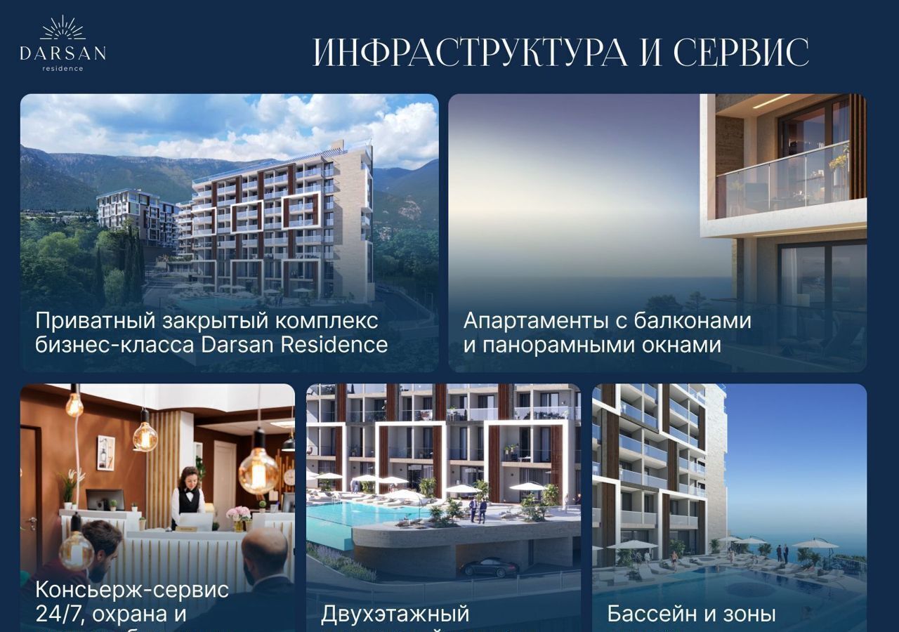 квартира г Ялта ул Войкова 39а МФК «Резиденция Дарсан» корп. 1 фото 7