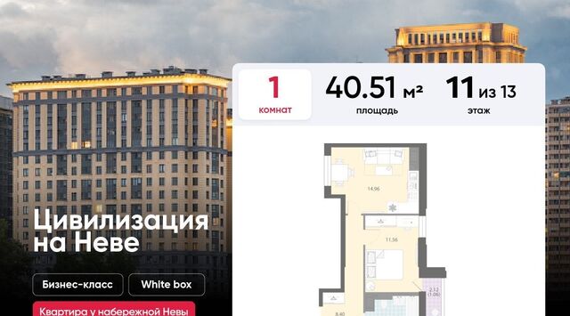 метро Улица Дыбенко № 54 муниципальный округ фото