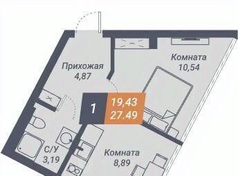 метро Площадь Гарина-Михайловского р-н Железнодорожный ул Ленина 85 апарт-отель «Пилигрим» фото
