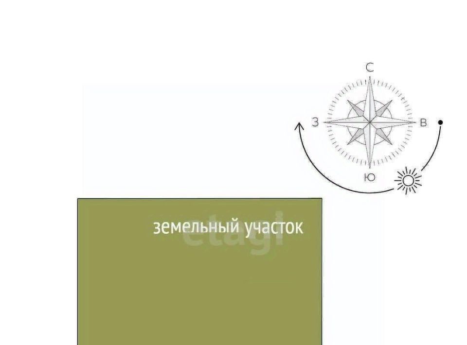 земля р-н Сакский с Лушино ул Первомайская 24/2 Столбовское с/пос фото 2