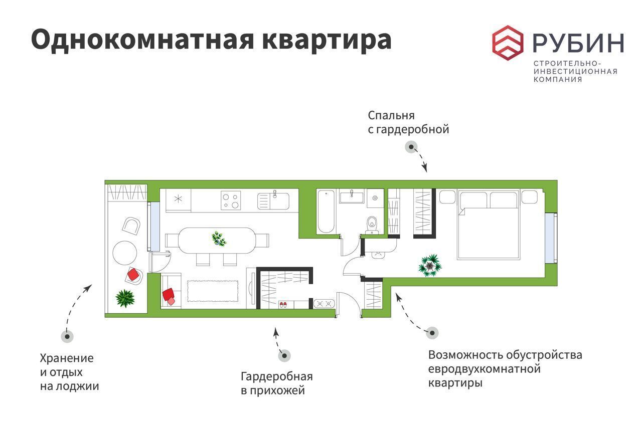 квартира г Архангельск р-н Ломоносовский округ пр-кт Ломоносова 98 ЖК «Рубин» фото 1