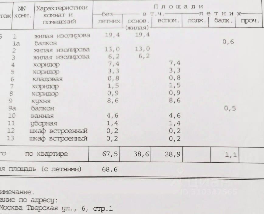 квартира г Москва ул Тверская 6 Московская область фото 17