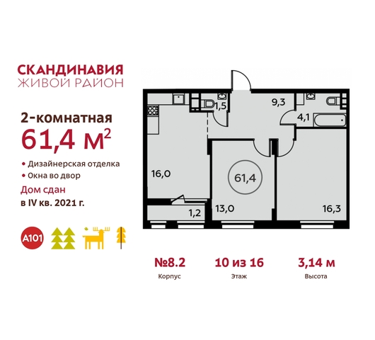 дом 17 жилой район «Скандинавия» Сосенское, Бутово фото