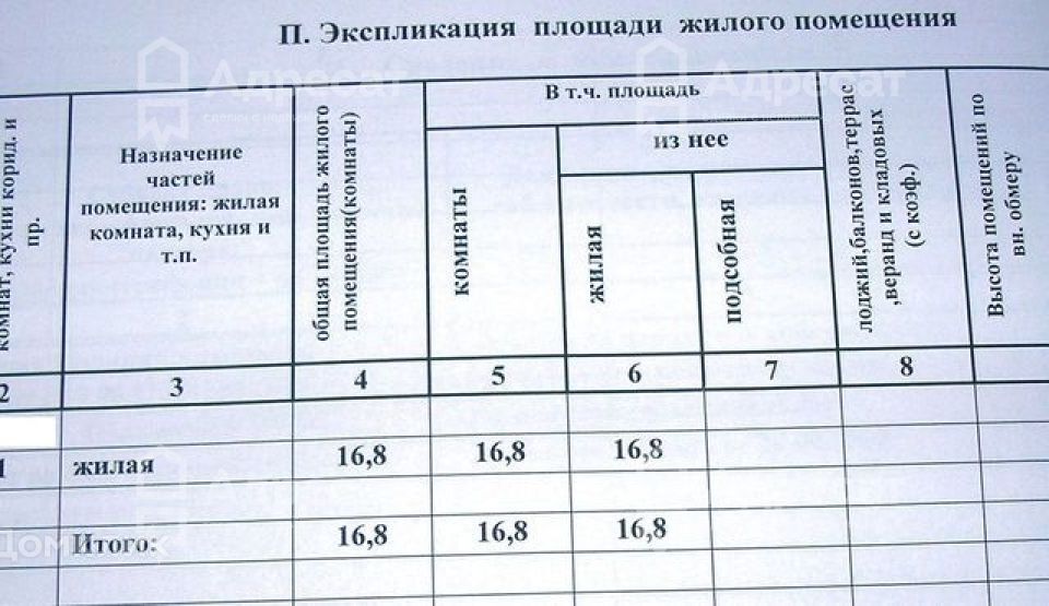 комната г Волгоград р-н Центральный пос. Метизный ул им. Дымченко 8 городской округ Волгоград фото 7