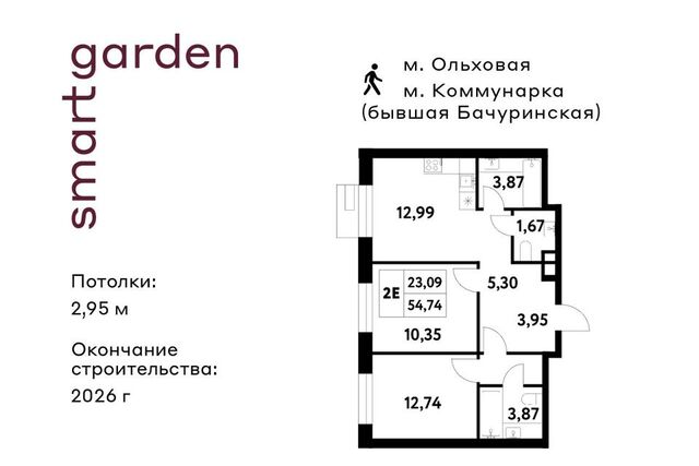 Новомосковский административный округ, Жилой комплекс Smart Garden фото