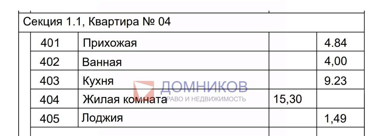 квартира городской округ Ступино д Леонтьево ул Центральная 30 фото 16