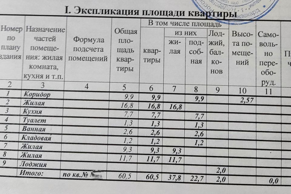 квартира г Ноябрьск ул Магистральная 101 городской округ Ноябрьск фото 3