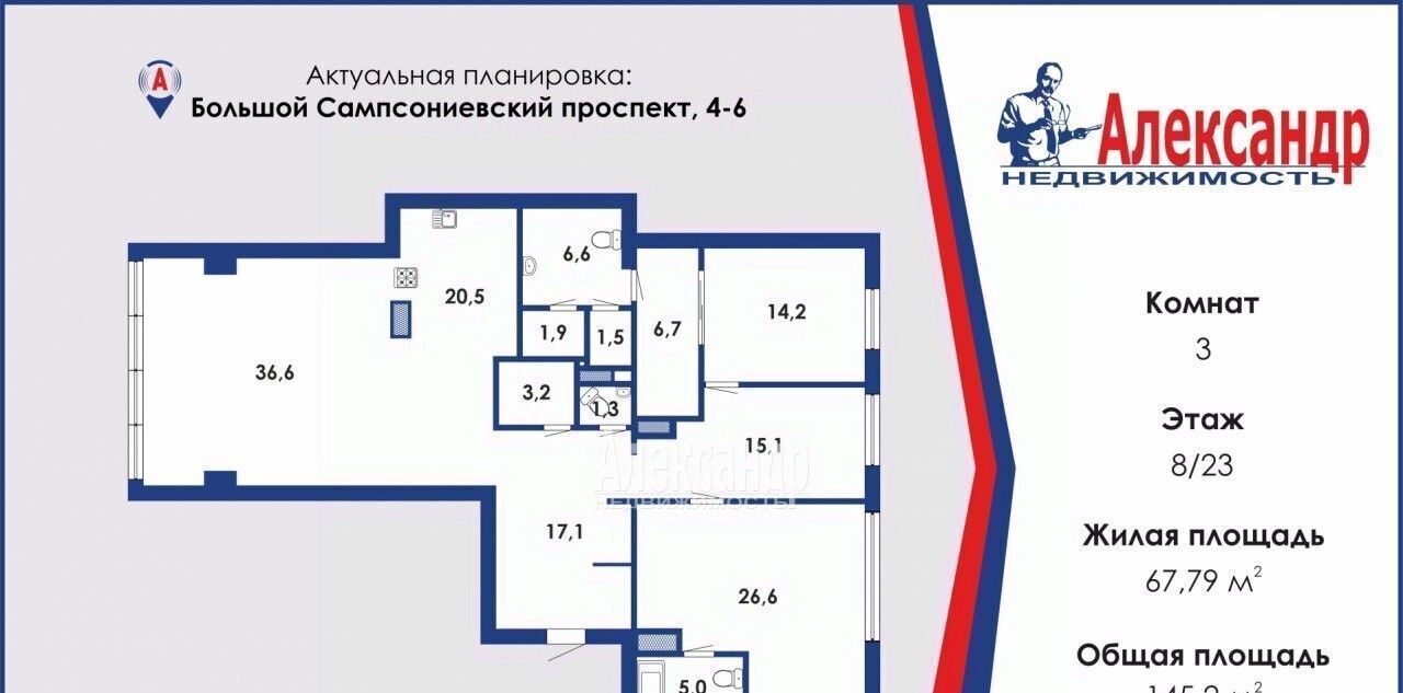 квартира г Санкт-Петербург метро Площадь Ленина пр-кт Большой Сампсониевский 4/6 фото 9