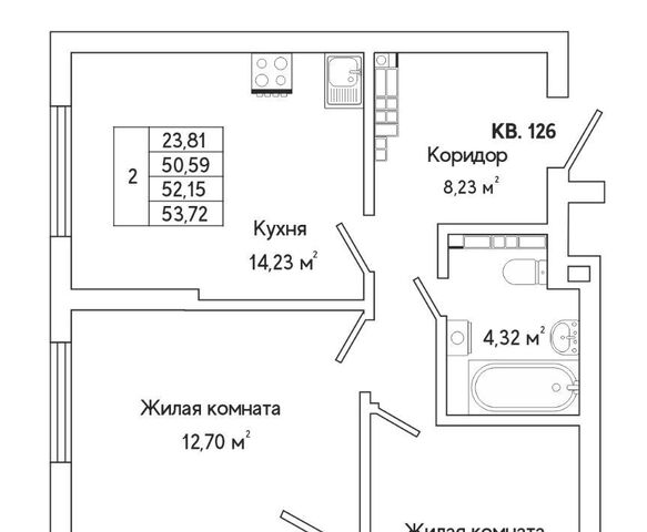 Ботаническая фото