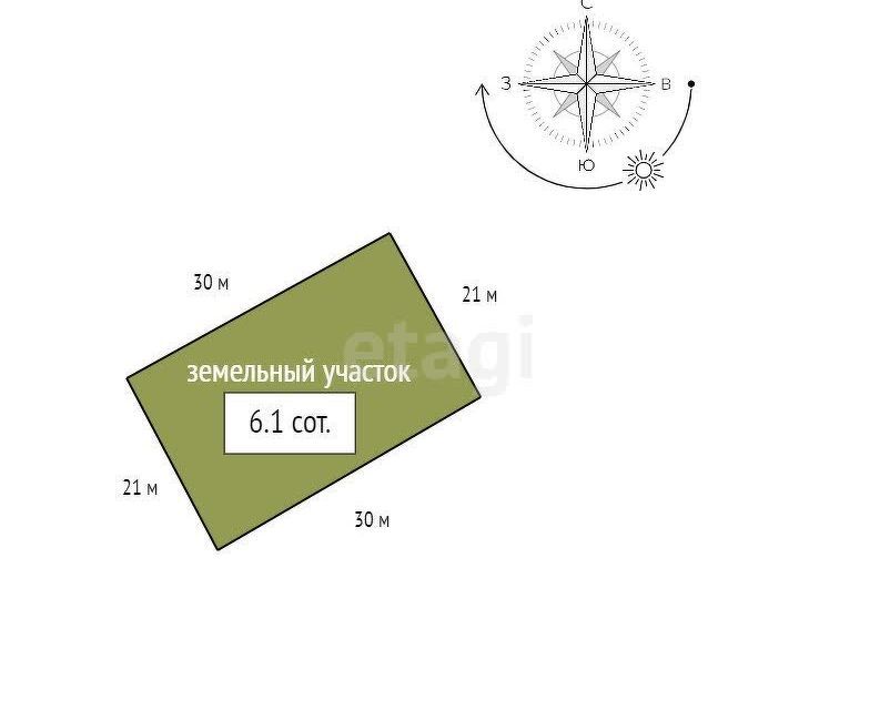 земля р-н Емельяновский п Элита Коттеджный посёлок Видный фото 9