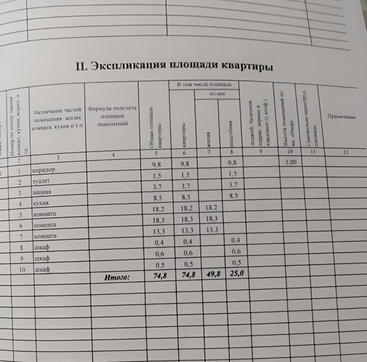 квартира г Северск ул Ленина 4 фото 2