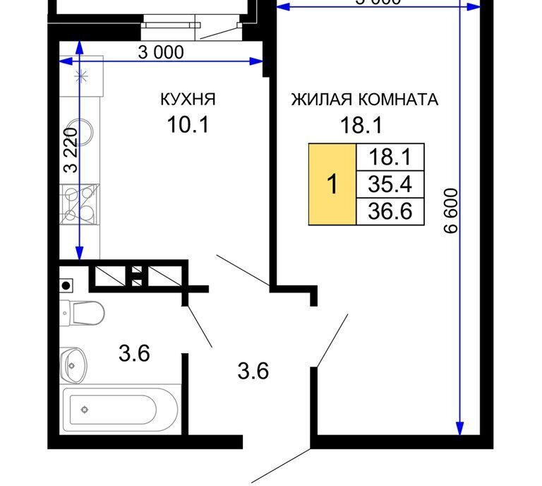 квартира г Краснодар р-н Прикубанский ЖК «Дыхание» фото 1