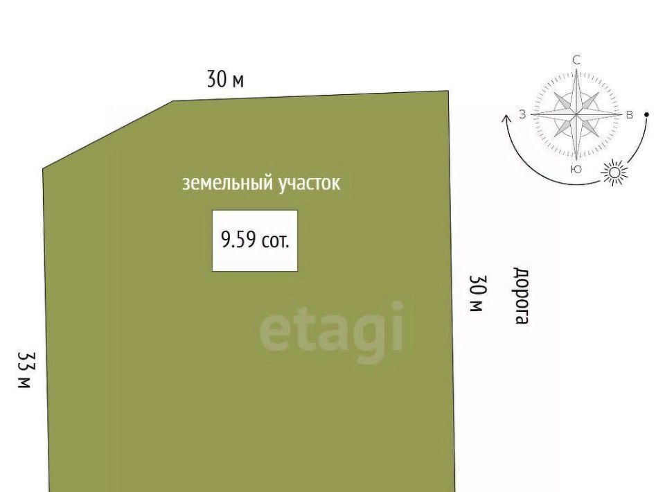 земля р-н Аксайский п Рассвет Рассветовское сельское поселение фото 2