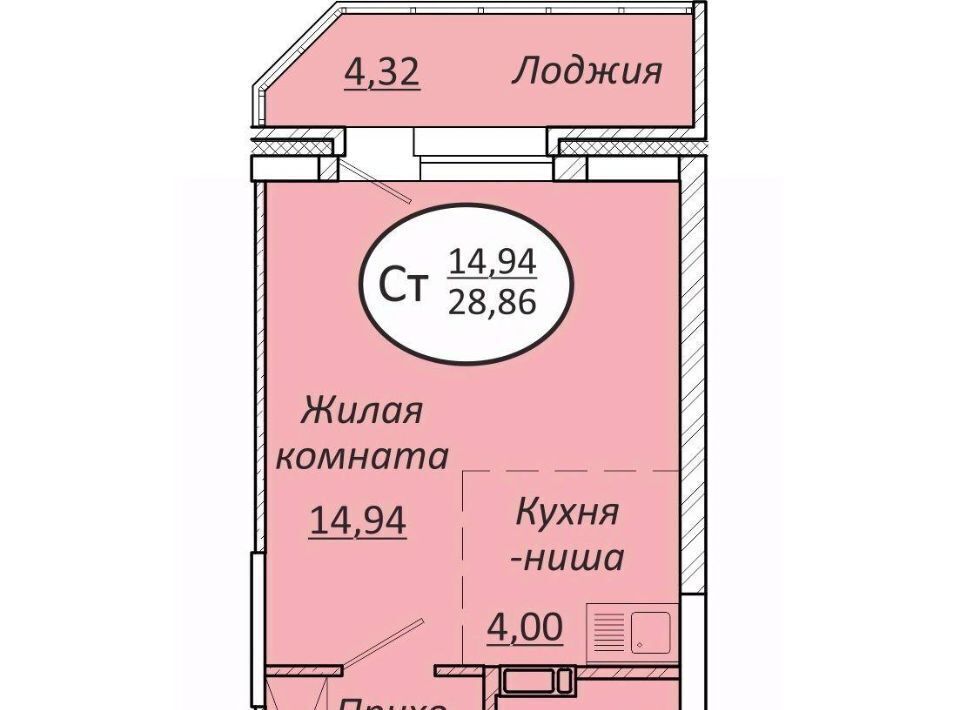 квартира г Новосибирск р-н Октябрьский Октябрьская фото 1