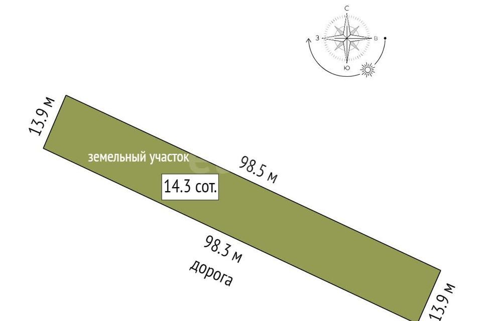 земля Коломна городской округ, д. Борисовское фото 5