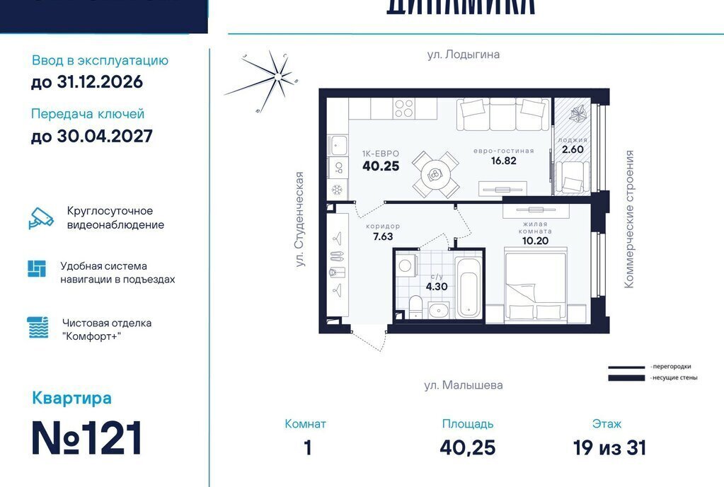 квартира г Екатеринбург р-н Кировский ул Малышева 145 ЖК "Динамика" Площадь 1905 Года фото 1