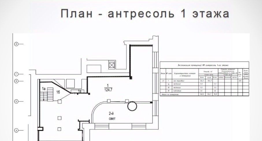 свободного назначения г Москва метро Охотный Ряд ул Тверская 6с/1 фото 8