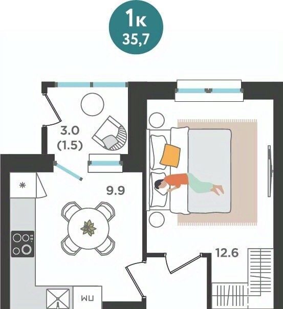 квартира г Пермь р-н Дзержинский ул Куфонина 1 ЖК Орсо Дом на Куфонина фото 1