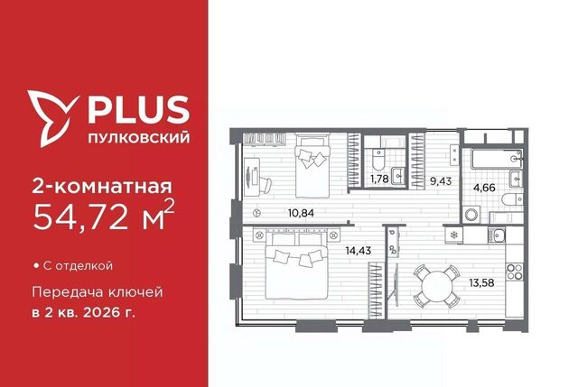 ЖК Пулковский фото