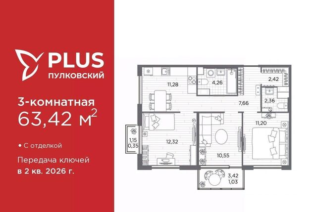 ЖК Пулковский фото