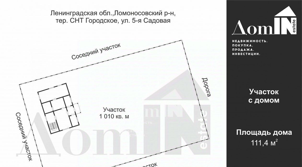 дом р-н Ломоносовский Лаголовское с/пос, Городское СНТ, Проспект Ветеранов, ул. 5-я Садовая фото 2