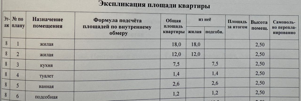 квартира г Пенза р-н Октябрьский ул Бородина 25 фото 10