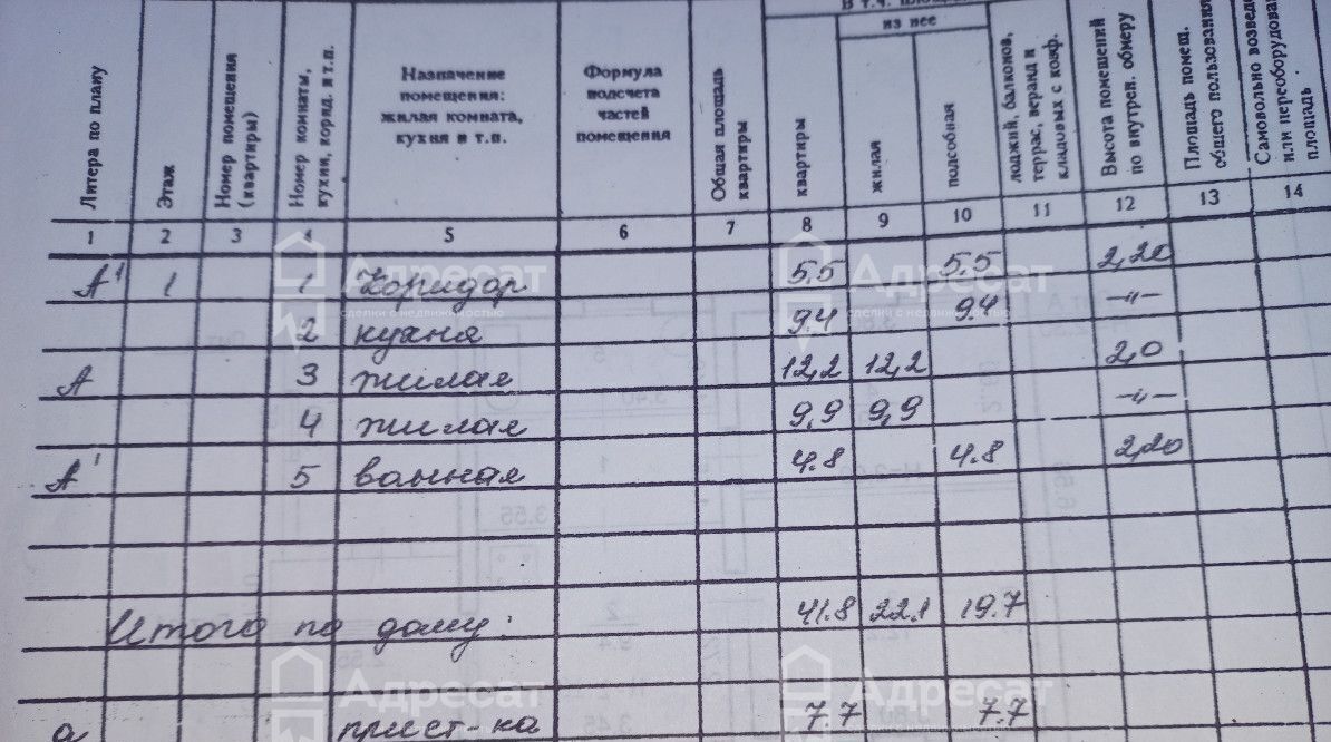 дом г Волгоград р-н Тракторозаводский ул Холмистая фото 3