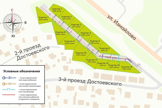 земля г Пенза р-н Железнодорожный городской округ Пенза, Железнодорожный фото