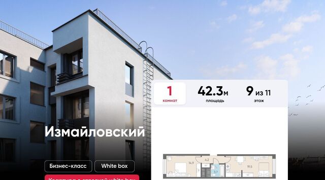метро Фрунзенская Измайловское муниципальный округ фото