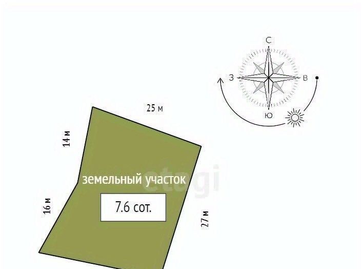 земля г Красноярск р-н Октябрьский Лаванда садоводческое товарищество фото 14